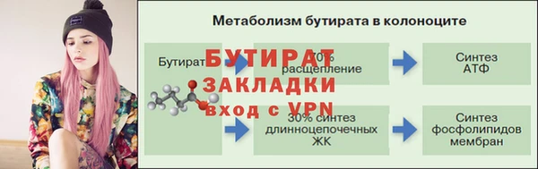 spice Верея